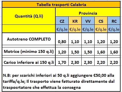 annotazione-2020-07-08-144237
